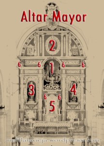 Altar Mayor de la Iglesia de la Concepci&oacute;n