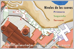 Cuevas del Conventico